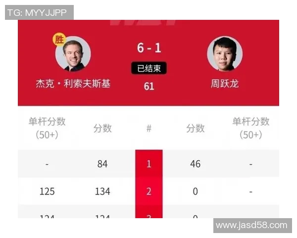 中超积分榜激烈争夺各队表现起伏 强者角逐冠军席位