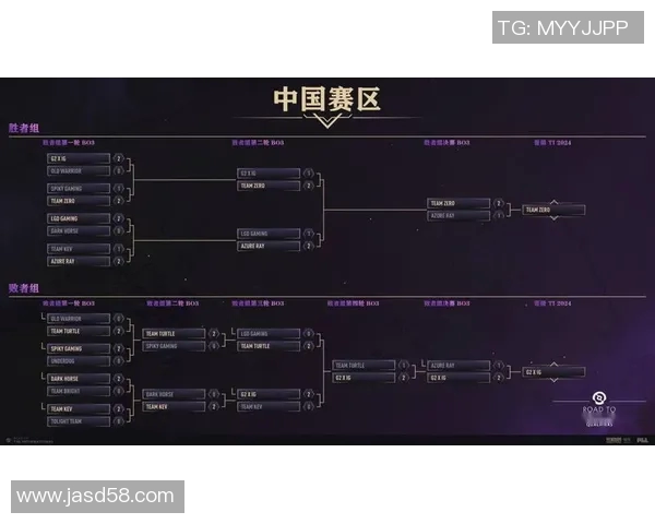 DOTA2巨献：深入解析IG战队的实力与战术魅力